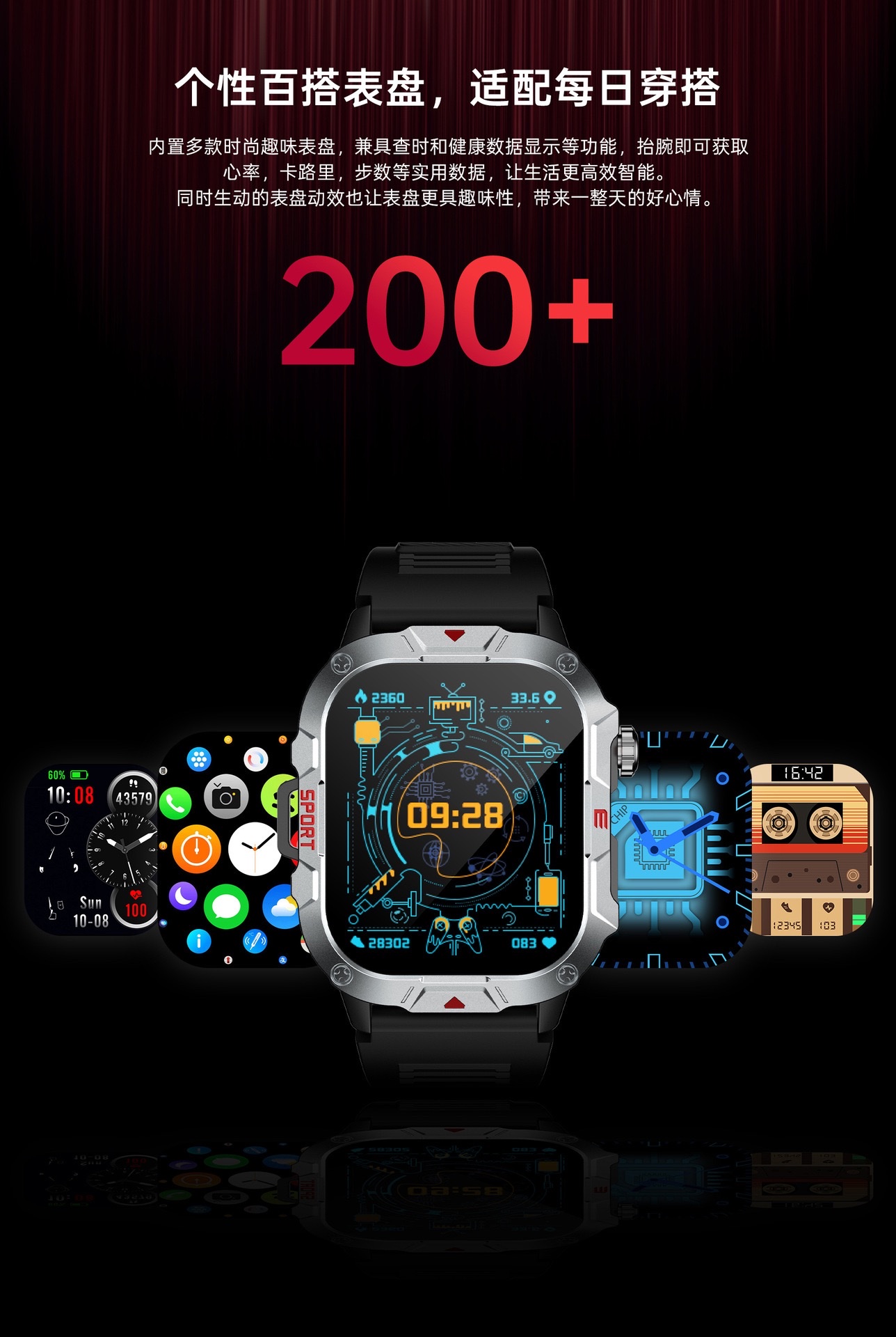 The C40pro smartwatch features heart rate blood oxygen and blood pressure monitoring, outdoor sports step counting, IP65 water resistance, Bluetooth call, remote control, selfie, intelligent reminder, magnetic charging strap and encoder detail image 14