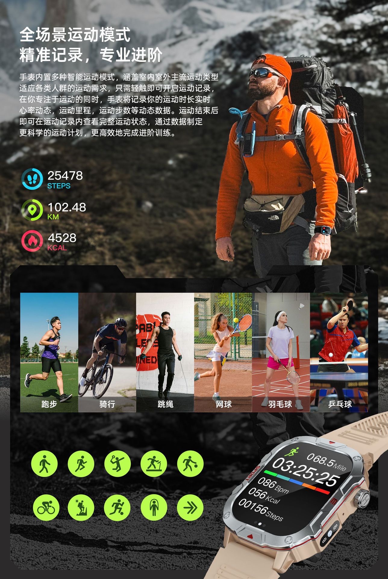 The C40pro smartwatch features heart rate blood oxygen and blood pressure monitoring, outdoor sports step counting, IP65 water resistance, Bluetooth call, remote control, selfie, intelligent reminder, magnetic charging strap and encoder detail image 8