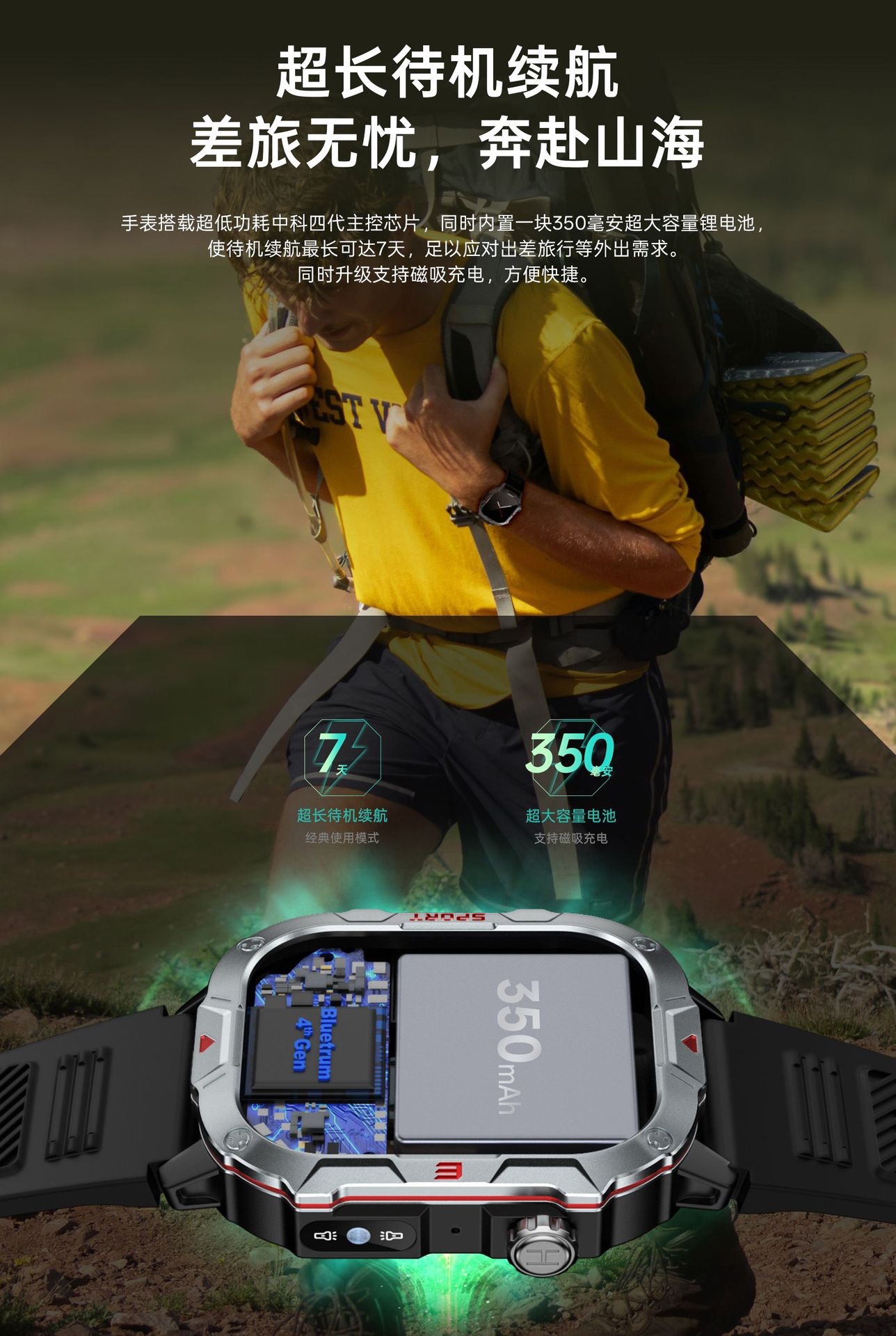 The C40pro smartwatch features heart rate blood oxygen and blood pressure monitoring, outdoor sports step counting, IP65 water resistance, Bluetooth call, remote control, selfie, intelligent reminder, magnetic charging strap and encoder detail image 12