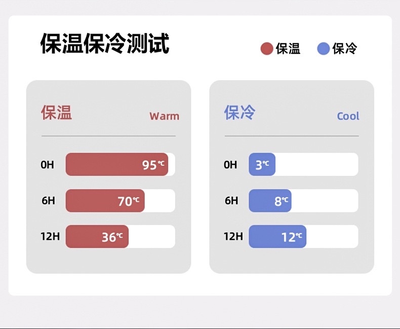 保温钛壶家用大容量不锈钢内胆耐高温茶壶详情图15