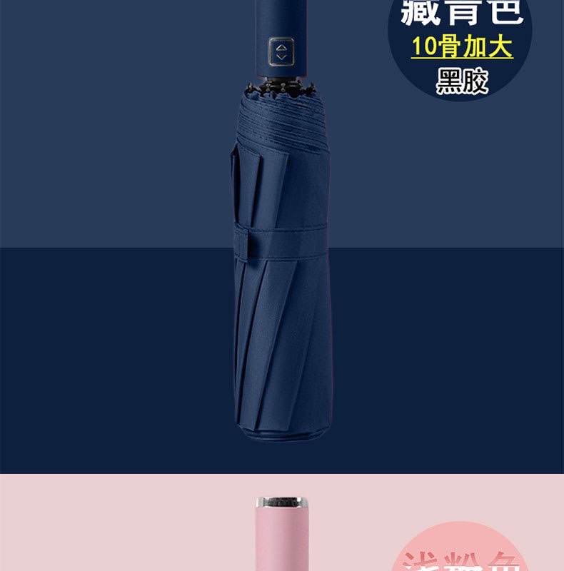 Fully automatic umbrella, sun protection, waterproof, three-fold umbrella, multi-functional 3rd generation Xiaomi black vinyl advertising business folding umbrella detail image 10
