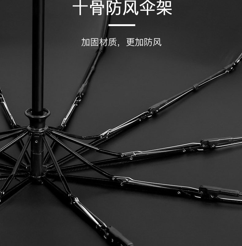 Fully automatic umbrella, sun protection, waterproof, three-fold umbrella, multi-functional 3rd generation Xiaomi black vinyl advertising business folding umbrella detail image 6