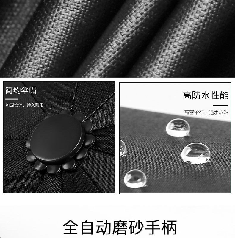 Fully automatic umbrella, sun protection, waterproof, three-fold umbrella, multi-functional 3rd generation Xiaomi black vinyl advertising business folding umbrella detail image 5