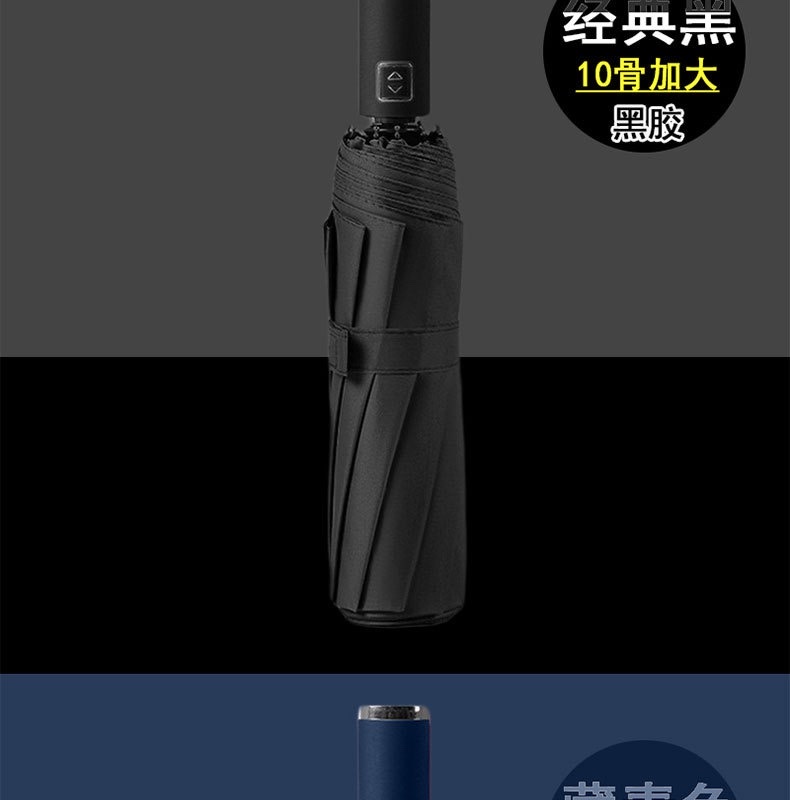 Fully automatic umbrella, sun protection, waterproof, three-fold umbrella, multi-functional 3rd generation Xiaomi black vinyl advertising business folding umbrella detail image 8
