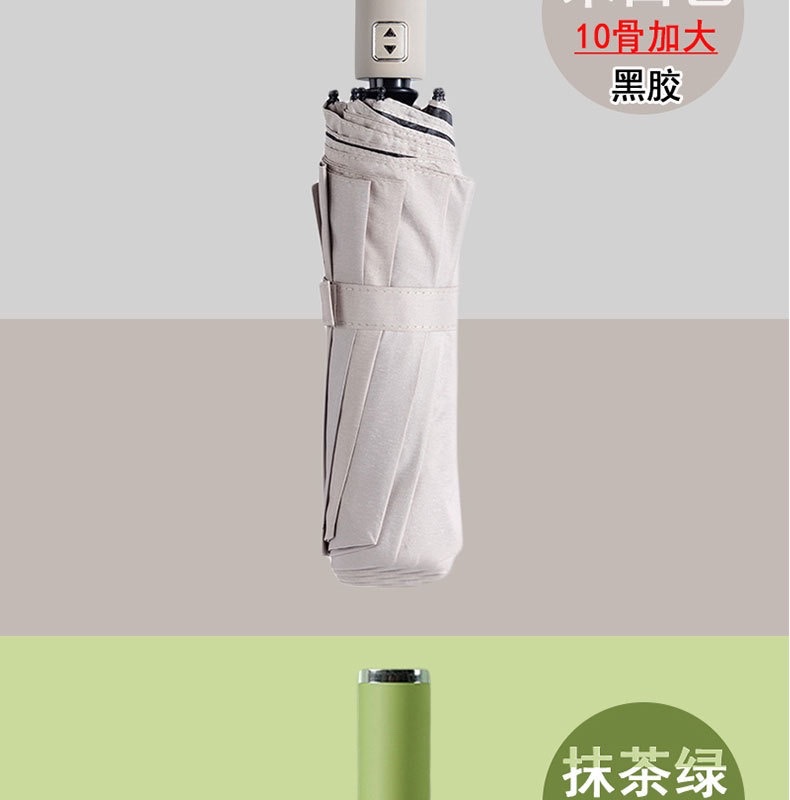 Fully automatic umbrella, sun protection, waterproof, three-fold umbrella, multi-functional 3rd generation Xiaomi black vinyl advertising business folding umbrella detail image 13