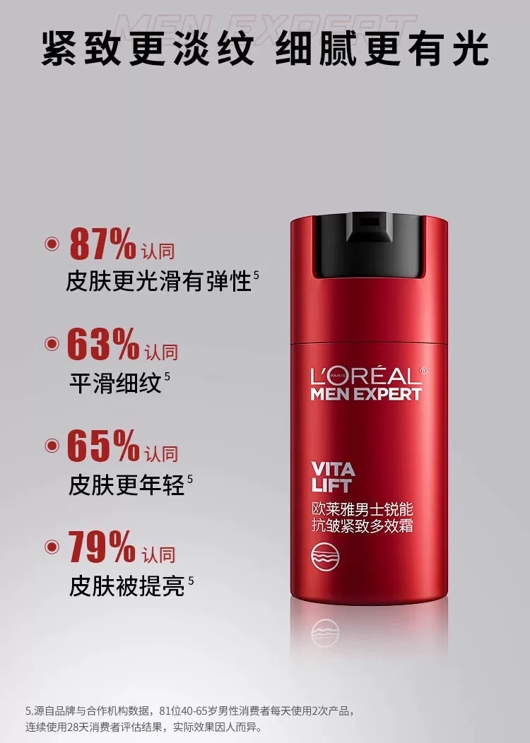 欧莱雅男士锐能抗皱紧致多效霜50ml detail image 4