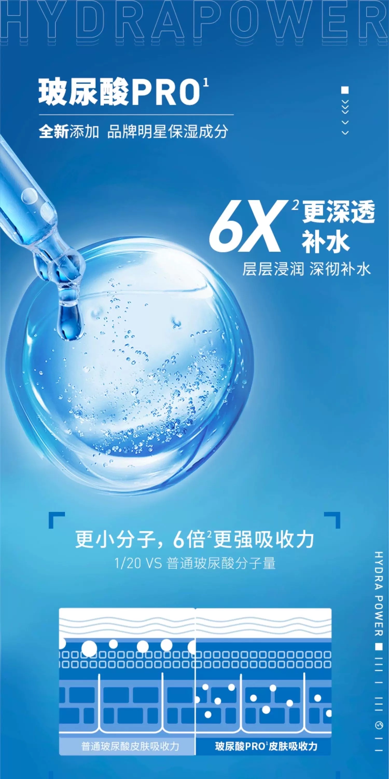 欧莱雅男士水能保湿强润霜50ml detail image 4