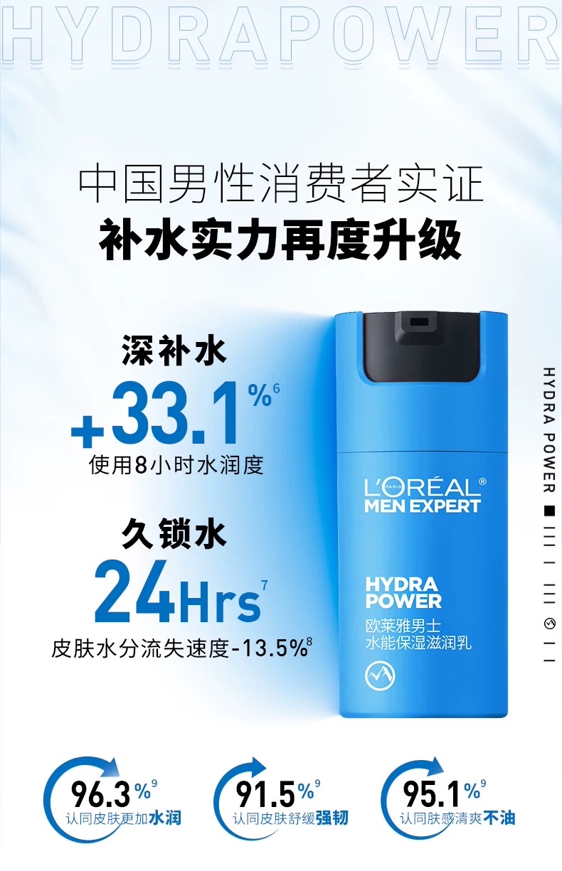 欧莱雅男士水能保湿滋润乳50ml detail image 6