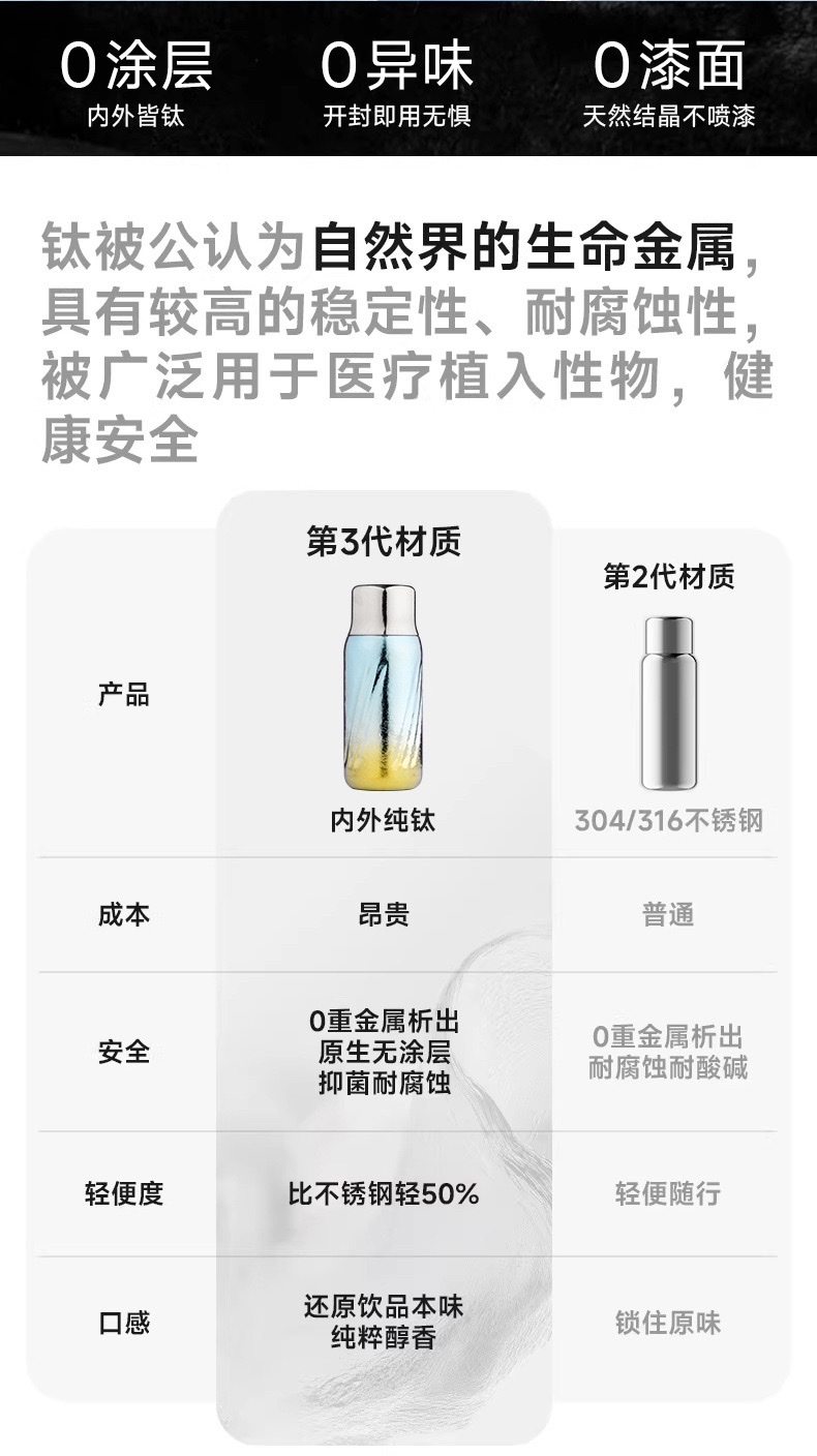 全钛保温杯350ml 保温保热防漏轻便耐用高品质详情图15