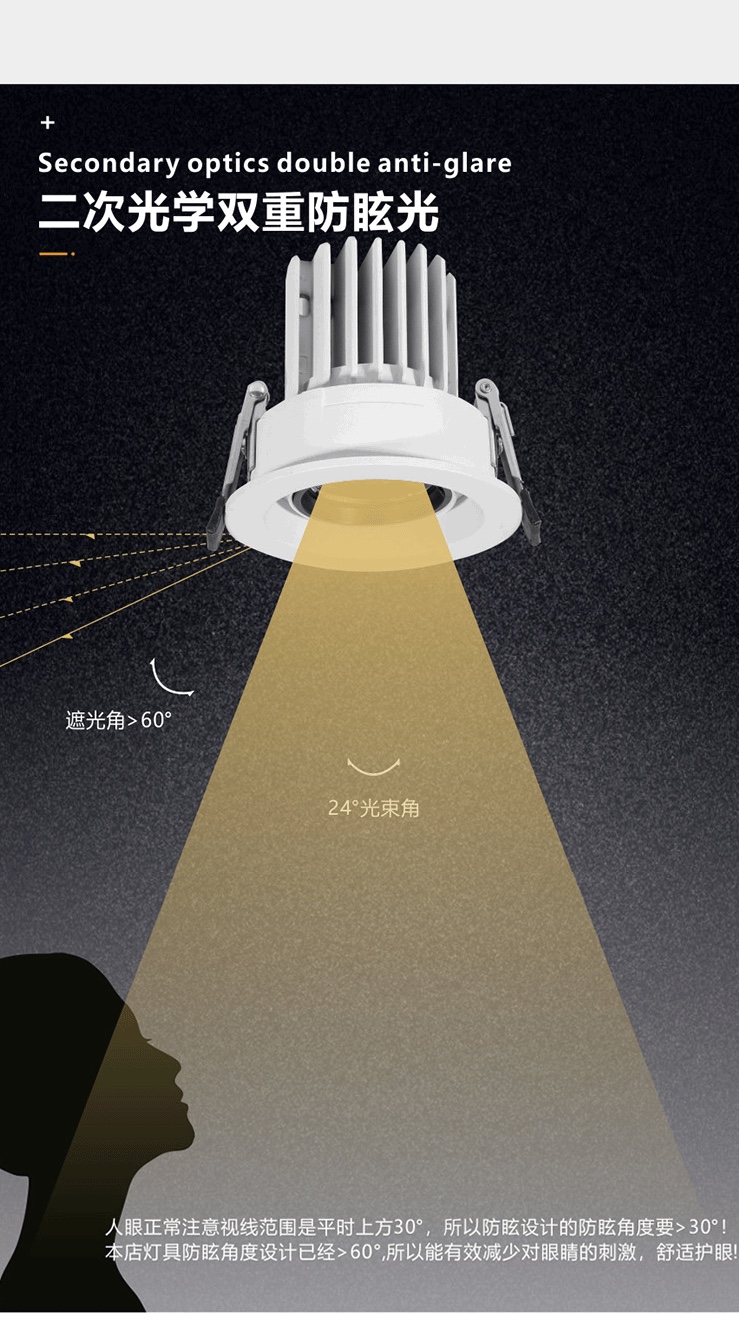 SXL Mustang universal Spotlight Square double-head adjustable Angle Concealed perforated lighting lamp Specification image