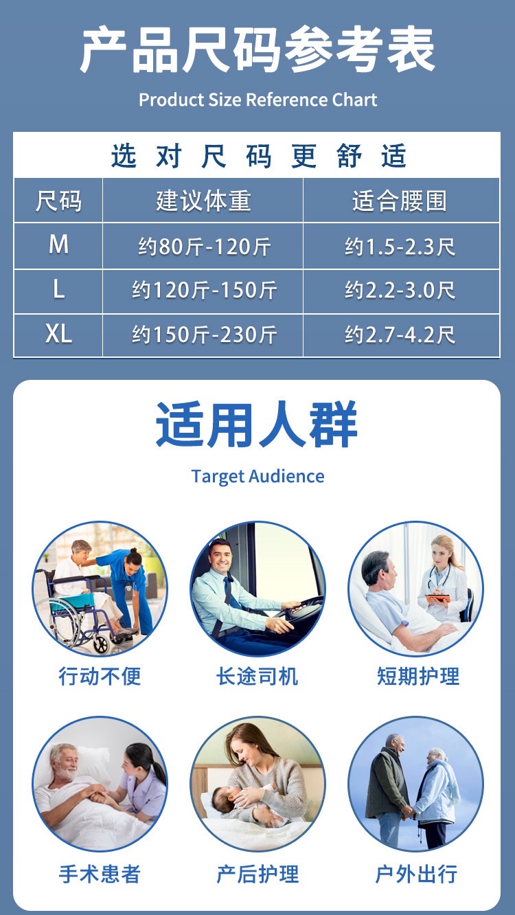 成人拉拉裤 透气舒适防漏设计 日用夜用适用 大号加厚款成人纸尿裤详情图4