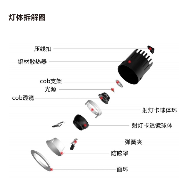SXL embedded LED spotlights for living room home use without a main light, downlights, spotlights, high entrance hall, new smart wall-washing ceiling lights Specification image