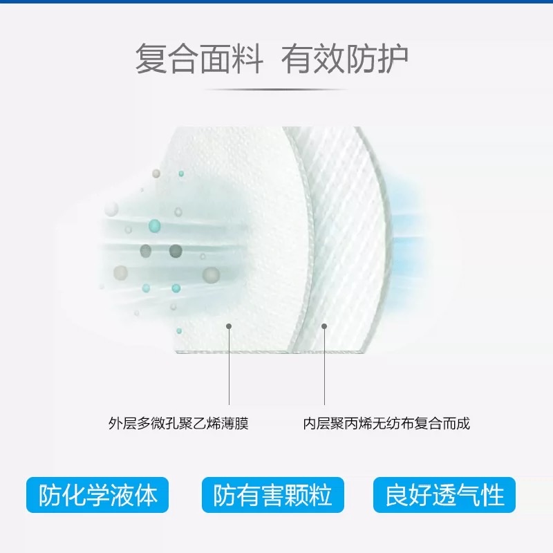 Strong protective multi-purpose one-piece protective suit, white acid and alkali resistant spray-painted work clothes for chemical laboratories Application Scenario
