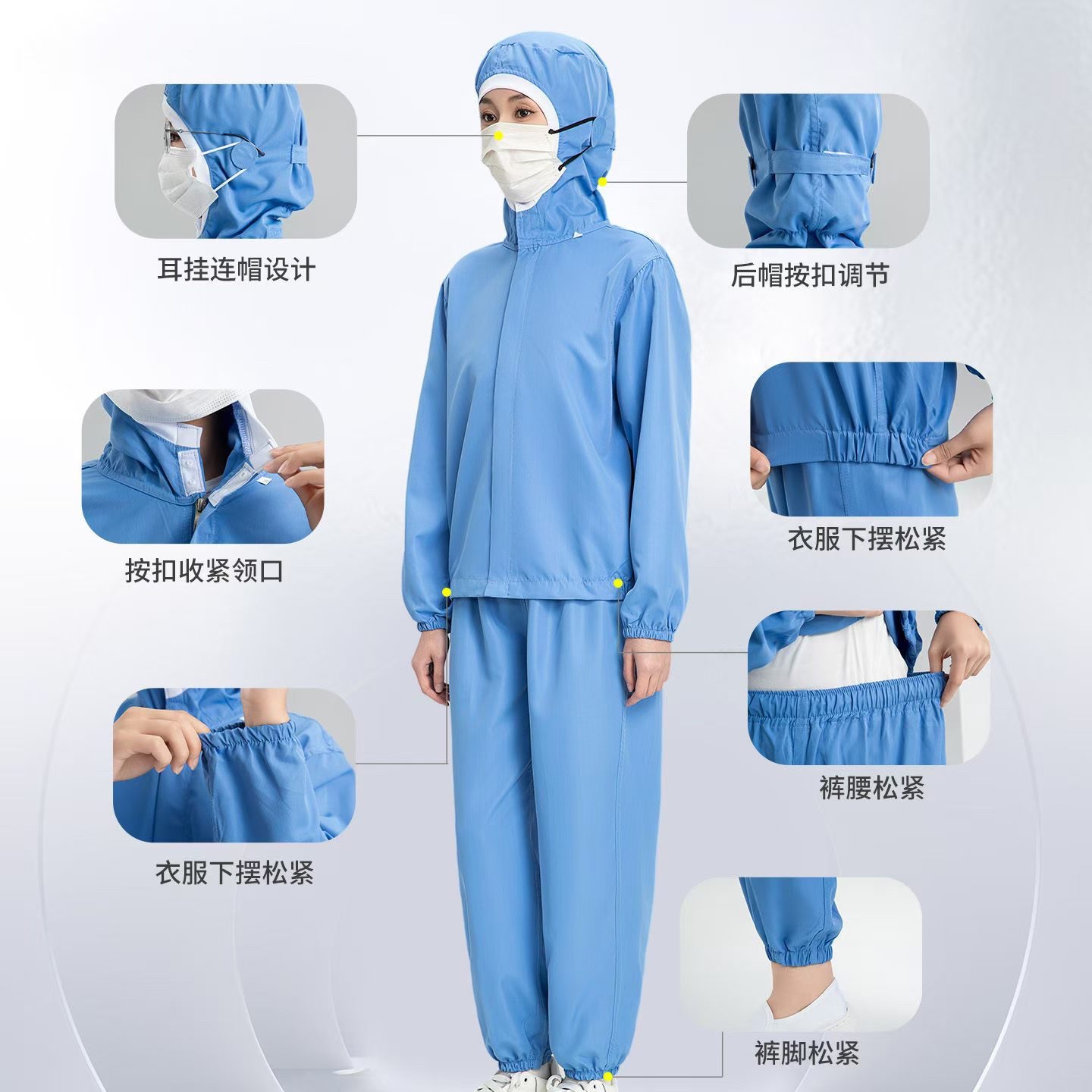 Customized blue stand-up collar two-piece work clothes for dust-proof food factories, suitable for both men and women, and dust-free workshop protective clothing details Picture