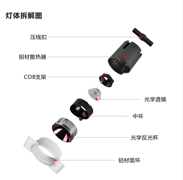 SXL Senyi pre-embedded frameless LED spotlights, home anti-glare full-spectrum COB small hill wall-washing lights with high color rendering Item Picture