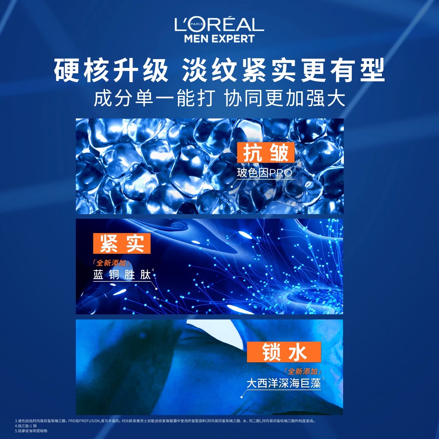 L 'Oreal Men's Youth Firming and Anti-Wrinkle Cream 50ml Specification image