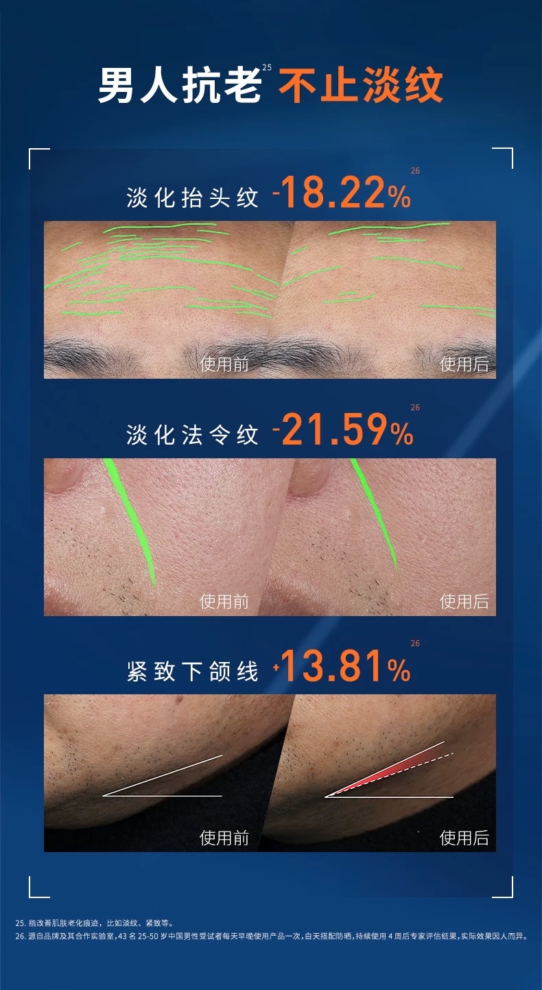 L 'Oreal Men's Youth Firming and Anti-Wrinkle Cream 50ml detail image 8
