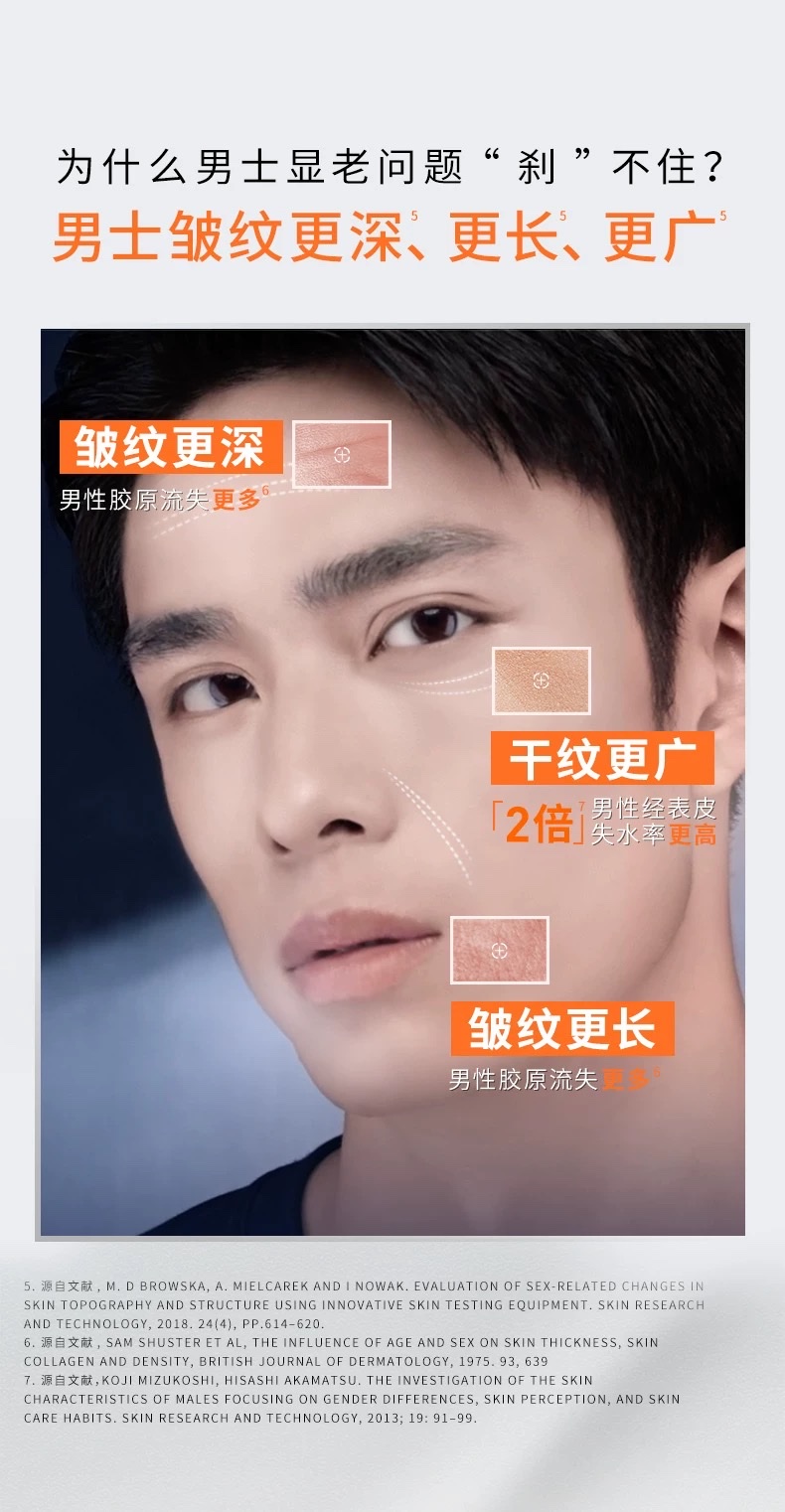 L 'Oreal Men's Youth Firming and Anti-Wrinkle Cream 50ml detail image 2