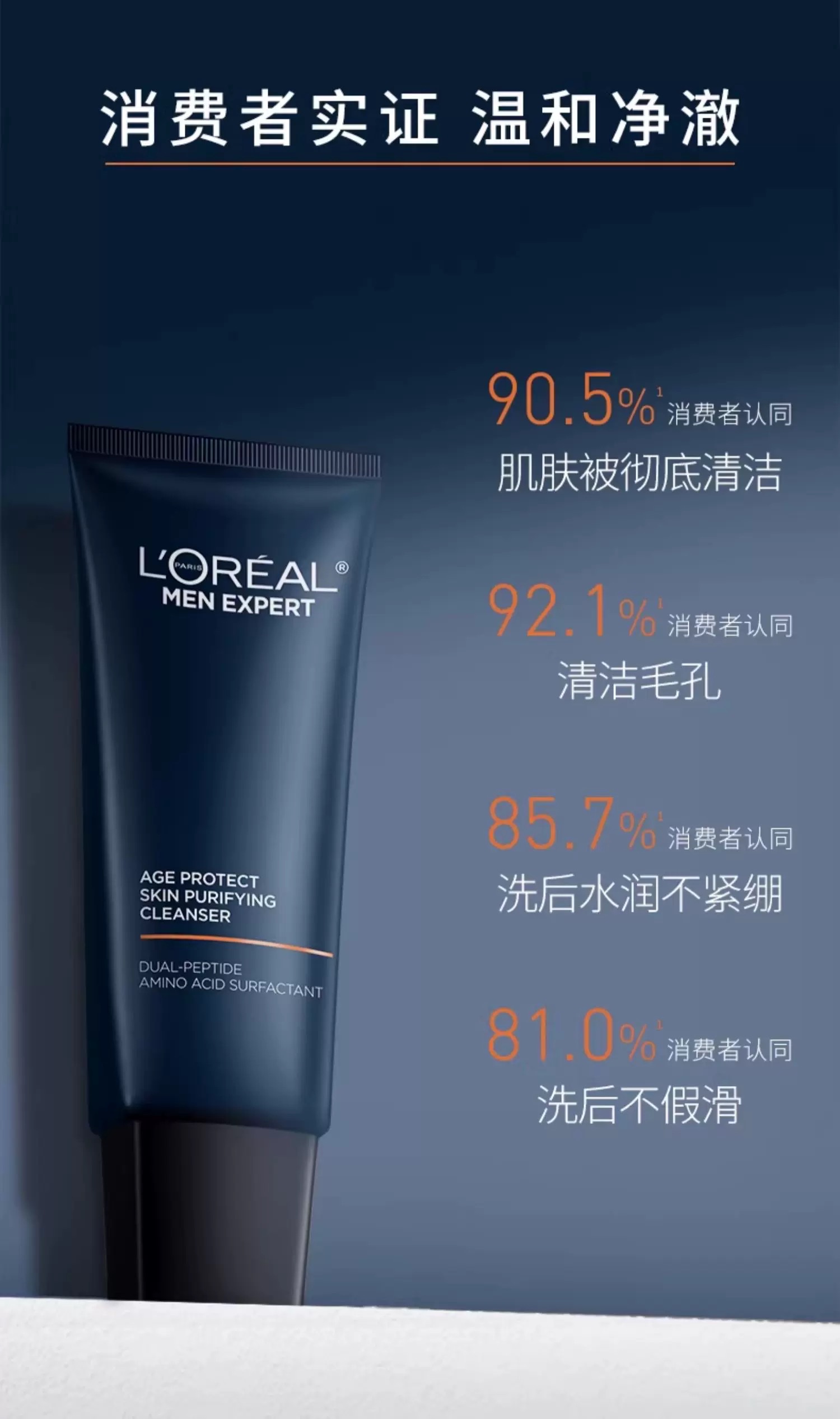 L 'Oreal Men's Youthful Cleansing Cleanser 130ml detail image 2