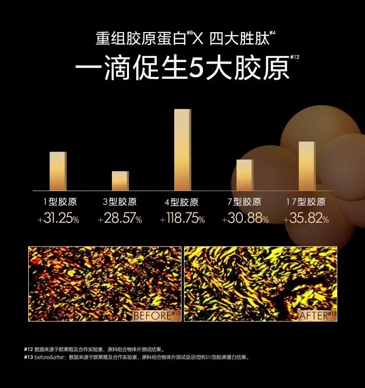 L 'Oreal Golden Beauty Flower Honey Collagen Eye Cream 20ml detail image 6
