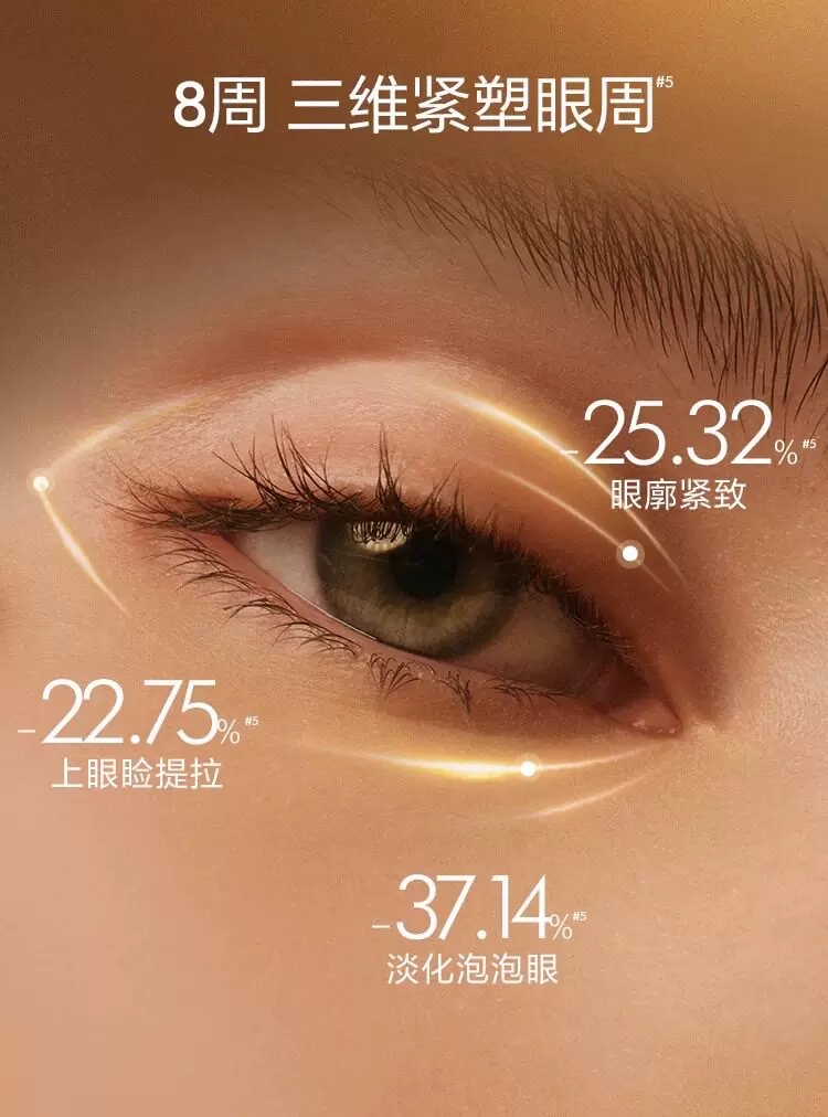 L 'Oreal Golden Beauty Flower Honey Collagen Eye Cream 20ml detail image 2