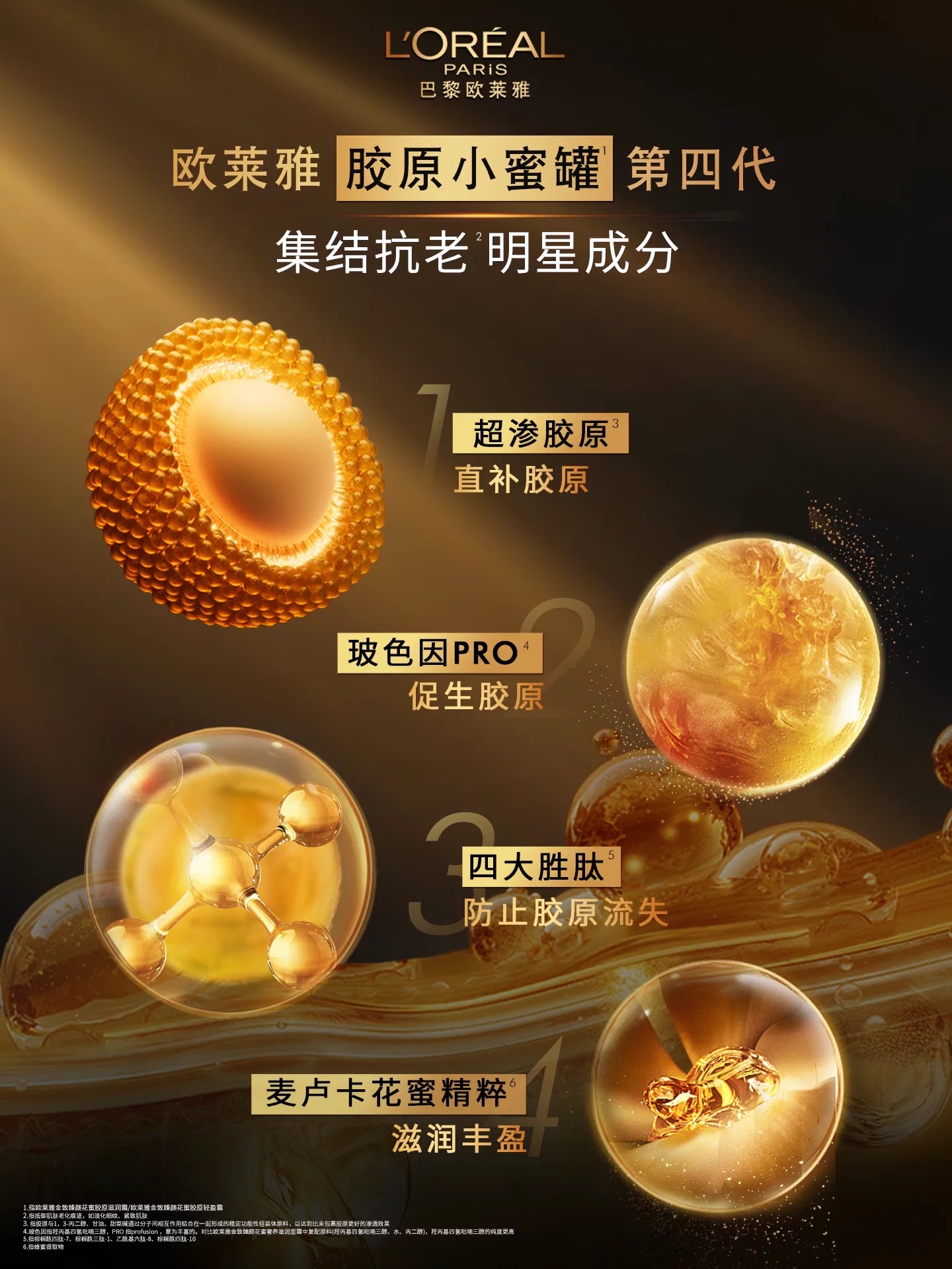 L 'Oreal Golden Beauty Flower Honey Collagen Moisturizing Cream 60ml Application Scenario