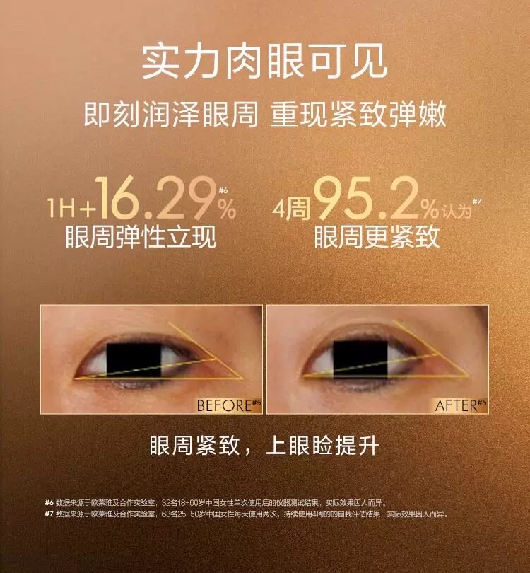 L 'Oreal Golden Beauty Flower Honey Collagen Eye Cream 20ml detail image 3