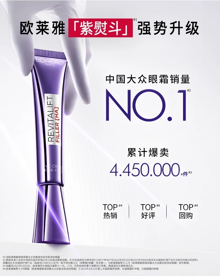 L 'Oreal Revitalizing Hyaluronic Acid Hydrating Full Face Anti-Wrinkle Eye Cream 30ml detail image 1