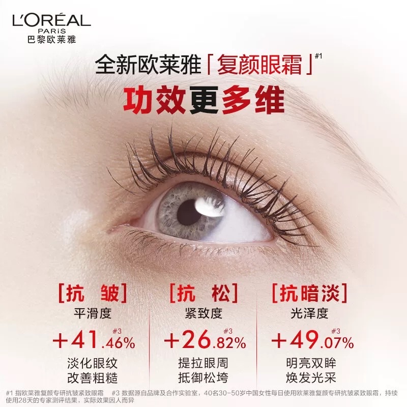 L 'Oreal's New Anti-Wrinkle and Firming Eye Cream for Rejuvenation 15ml details Picture
