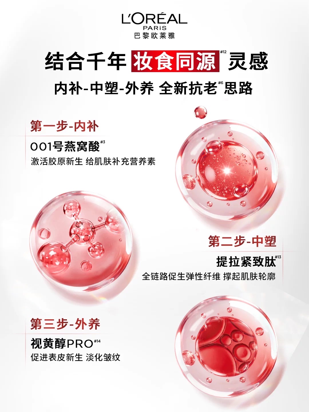 L 'Oreal's New Anti-Wrinkle Firming Lotion 110ml detail image 5
