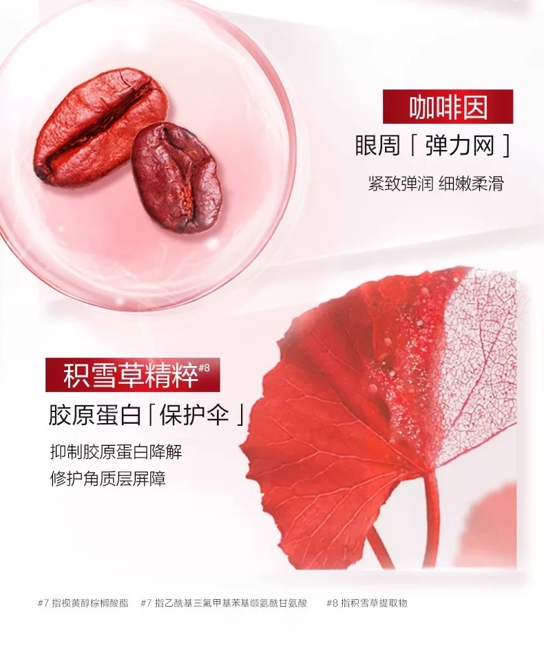 L 'Oreal's New Anti-Wrinkle and Firming Eye Cream for Rejuvenation 15ml detail image 6