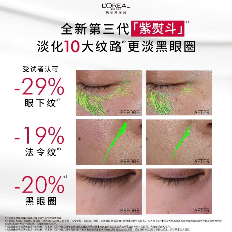 L 'Oreal Revitalizing Hyaluronic Acid Hydrating Full Face Anti-Wrinkle Eye Cream 30ml Specification image
