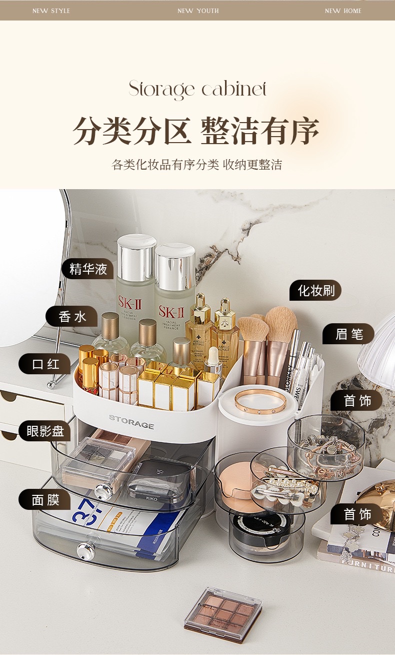 Cosmetics storage box, dressing table, skin care product rack, makeup brush desktop, large-capacity organization box detail image 3