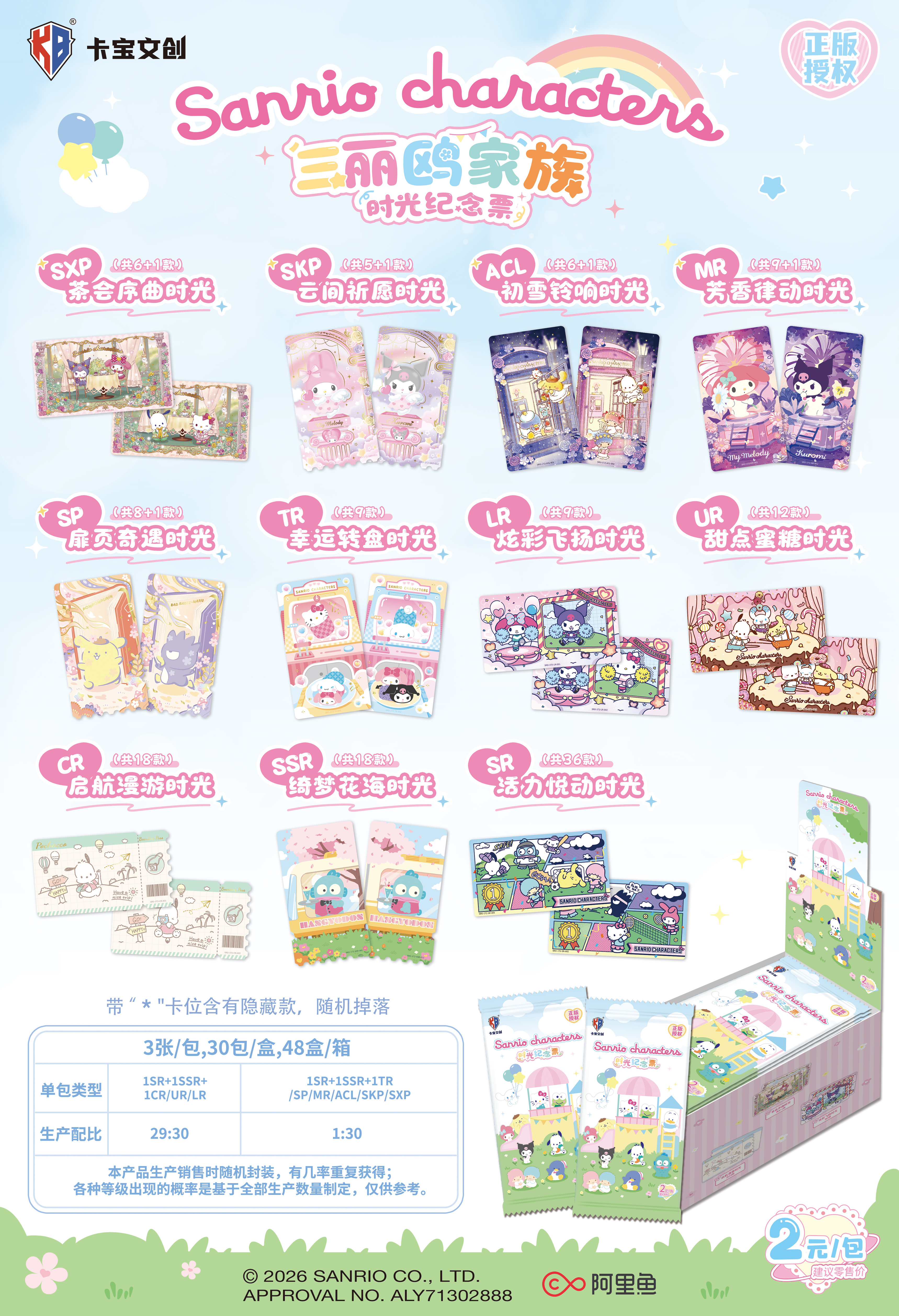 Первая игра - 2 доллара за коллекционные карточки персонажей аниме Specification image