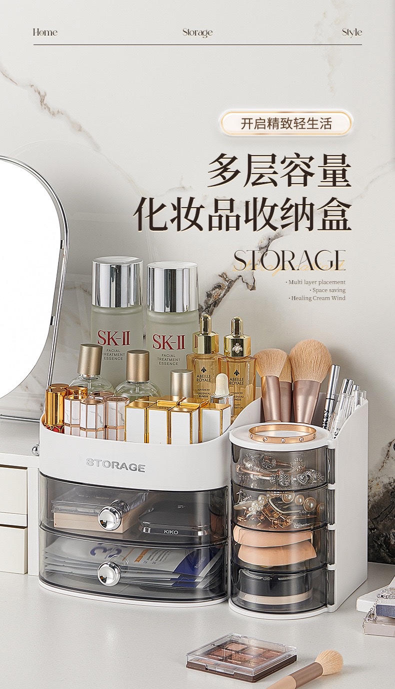 Cosmetics storage box, dressing table, skin care product rack, makeup brush desktop, large-capacity organization box detail image 1