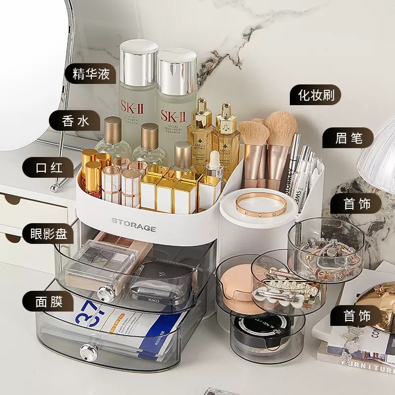 Cosmetics storage box, dressing table, skin care product rack, makeup brush desktop, large-capacity organization box Specification image