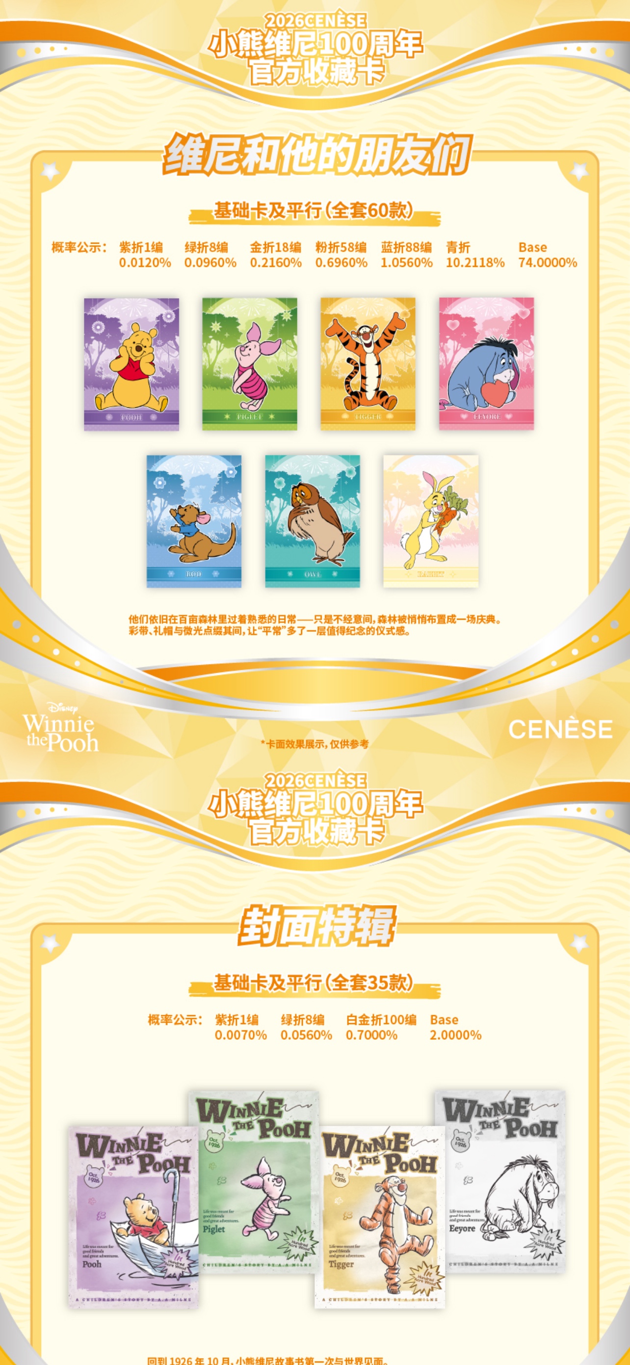 Winnie the Pooh details Picture