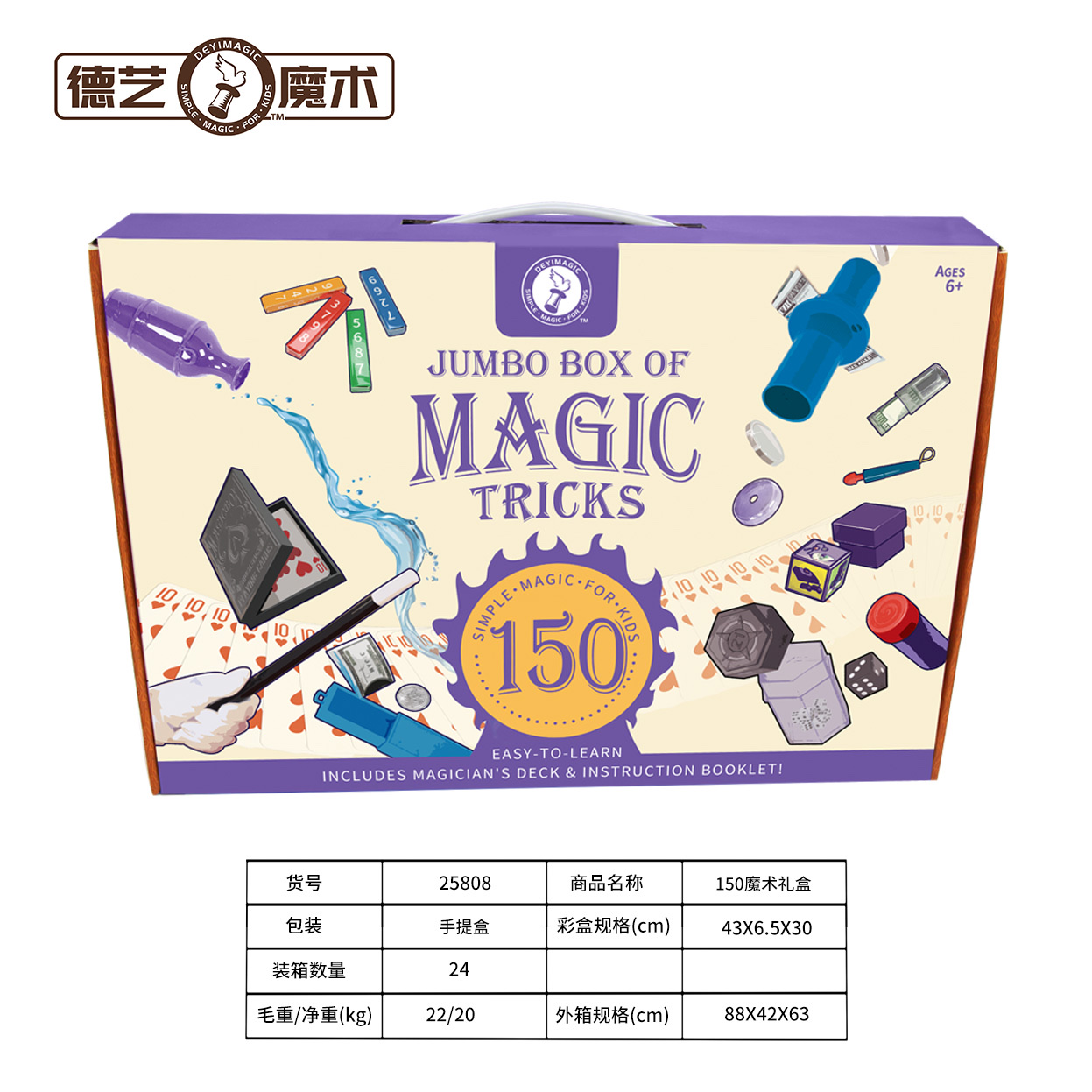 Magic details Picture