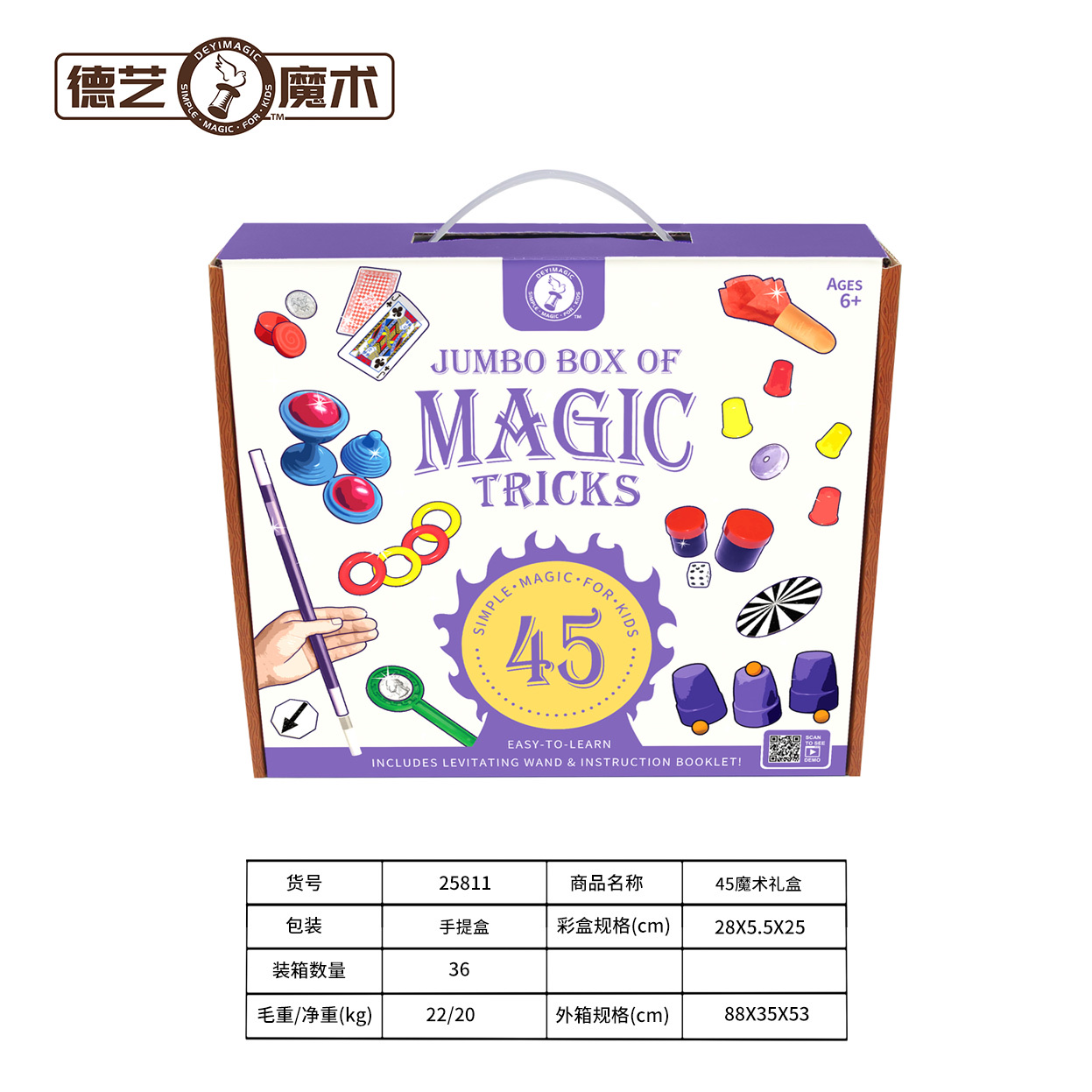 Magic