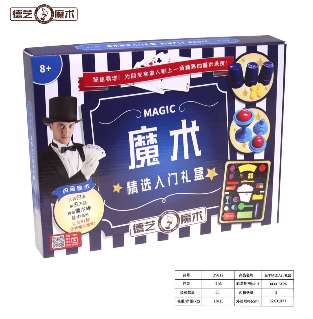 Magic Specification image