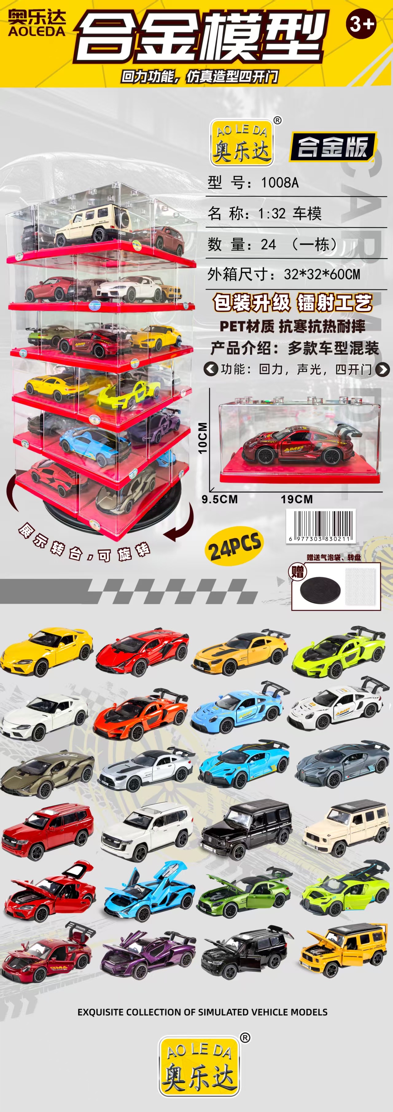 Alloy model