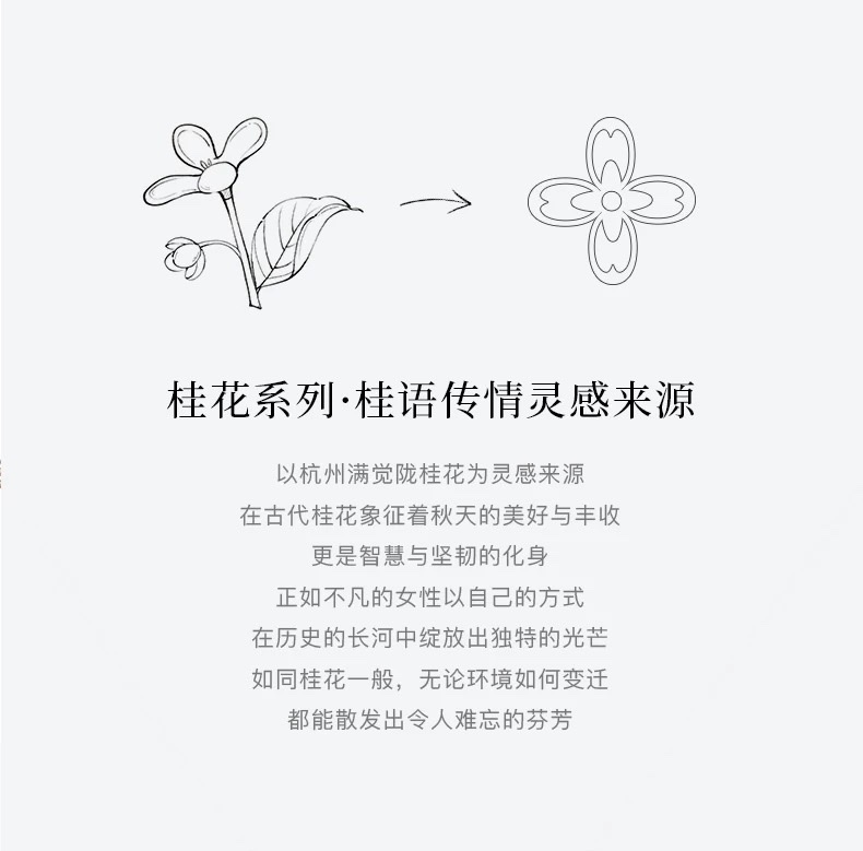 NOLYN Osmanthus Series Pink and White Osmanthus Language Love Earrings Original Osmanthus Sweet New Chinese Style ear studs S925 detail image 2