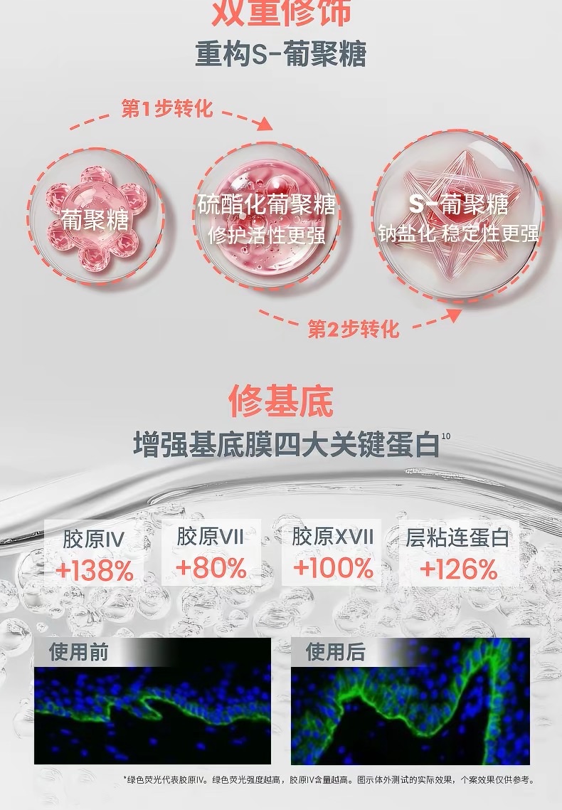 Avene Specialized Moisturizing and Repairing Mask 5-piece set detail image 8