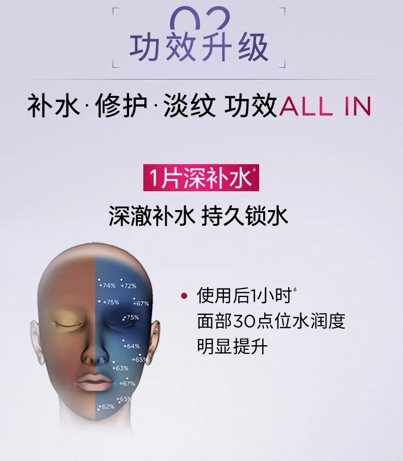 L 'Oreal Revitalizing Hyaluronic Acid Hydrating Infused Ampoule Fresh Essence Mask detail image 10