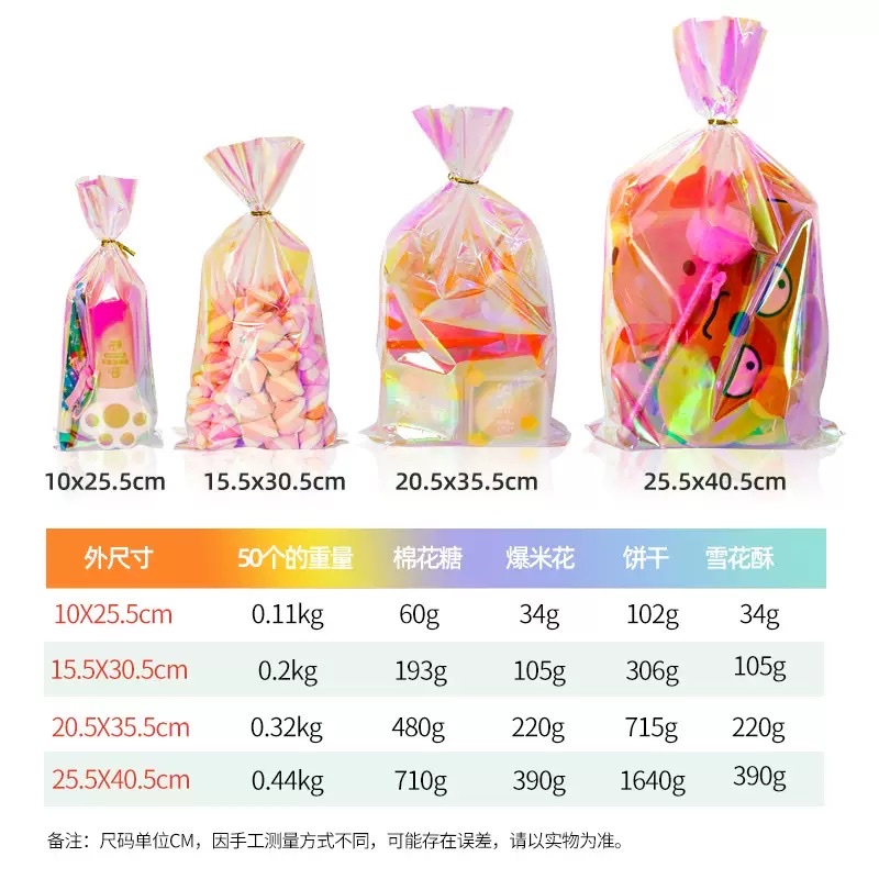 Colorful bags, candy paper detail image 4