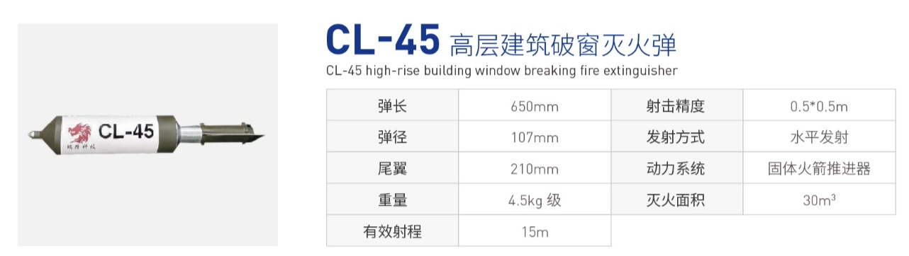 翔龙CL-45高层建筑破窗灭火弹详情2