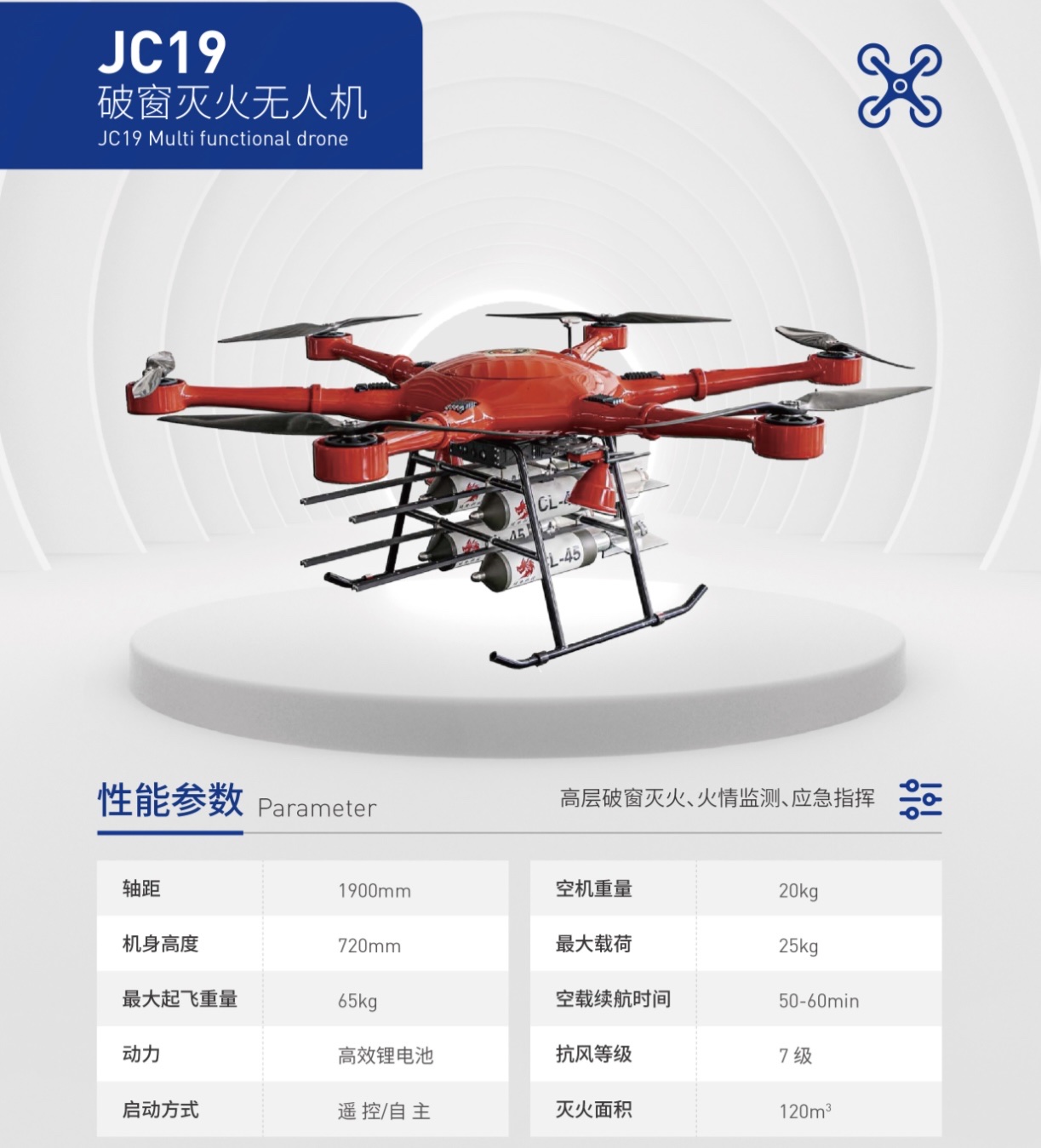翔龙CL-45高层建筑破窗灭火弹详情3
