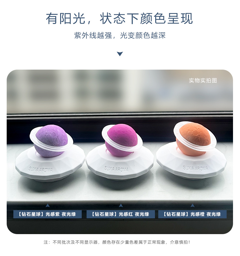 Silent ultraviolet light-sensitive color-changing luminous diamond planet car ornaments and home creative ornaments detail image 5