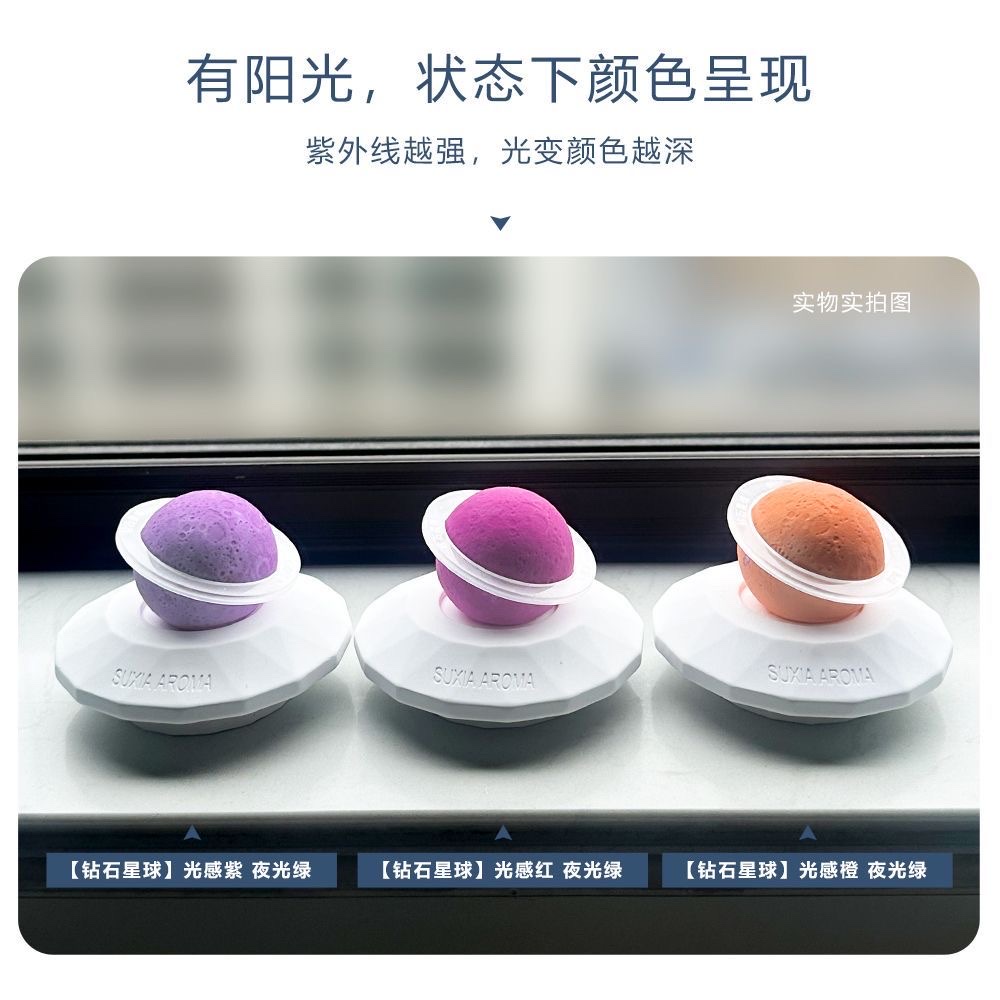 Silent ultraviolet light-sensitive color-changing luminous diamond planet car ornaments and home creative ornaments Specification image