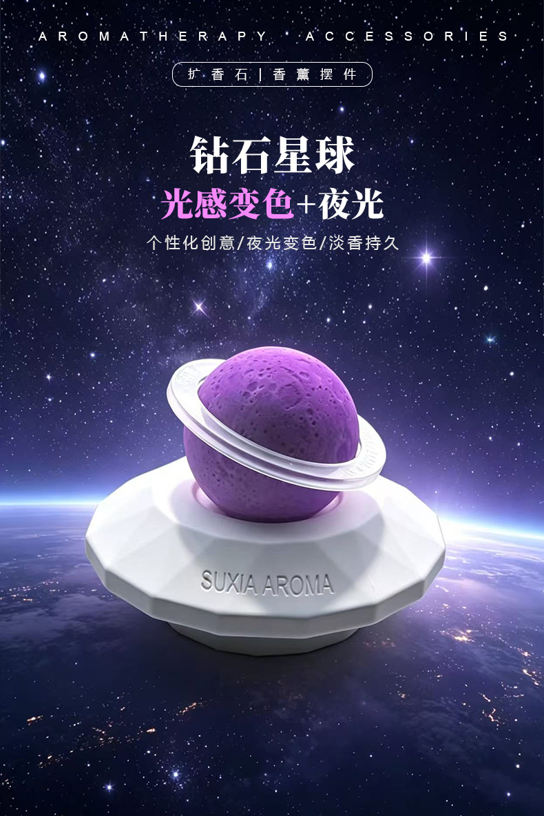 Silent ultraviolet light-sensitive color-changing luminous diamond planet car ornaments and home creative ornaments detail image 1